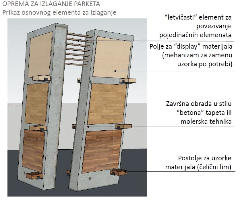 Maxidom, Radnja za opremanje doma, prikaz 2 od 12: Koncept · layout · dizajn opreme · saradnja na realizaciji