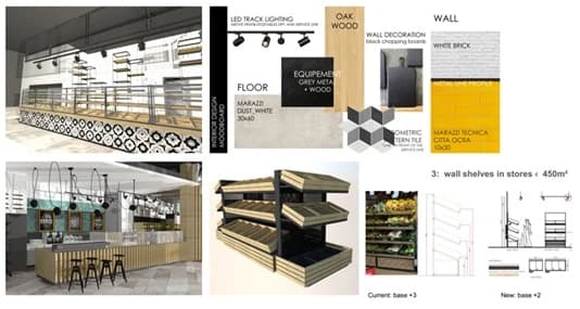 Moodboard i tehnički crtež opreme po meri: materijali, 3D render regala, dimenzije